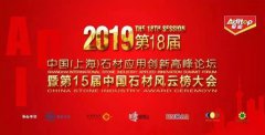 人生就是博集团荣获2018年度中国石材业科技立异金奖