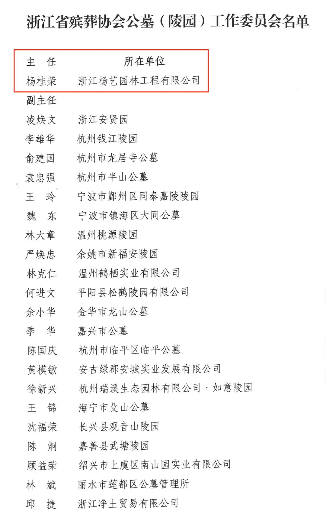 1-230F6151GWN 首页-人生就是博