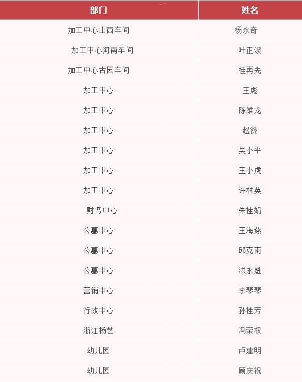 首页-人生就是博